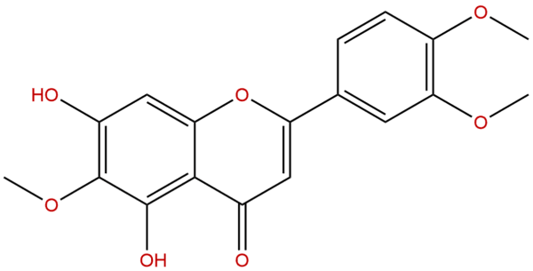 Eupatilin