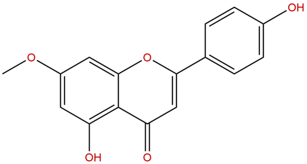 Genkwanin