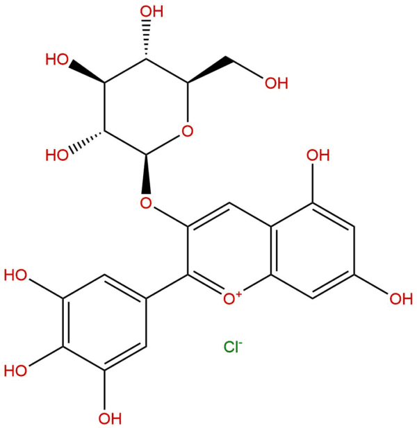 Delphinidin 3-glucoside chloride