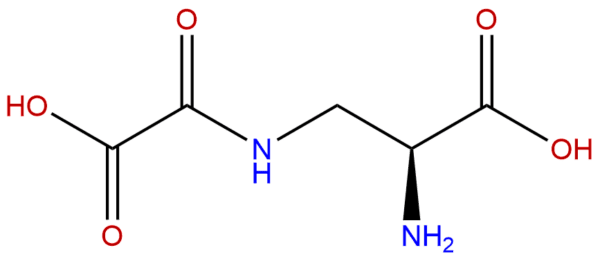 Dencichin