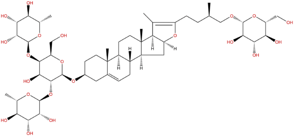 Pseudoprotodioscin