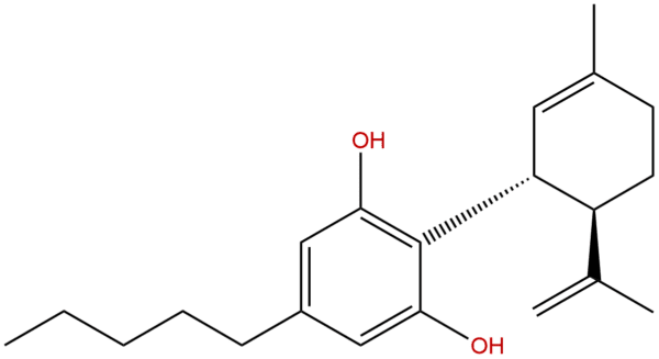 Cannabidiol