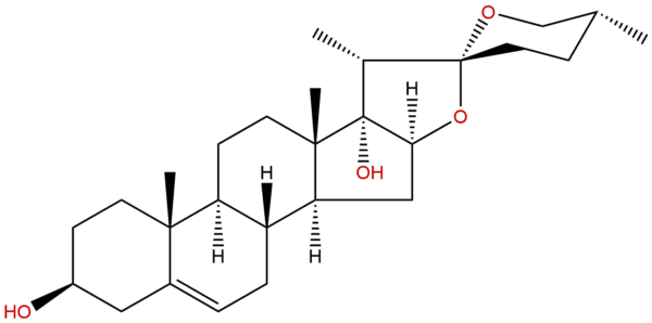 Pennogenin