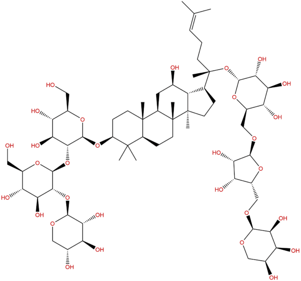 Notoginsenoside S