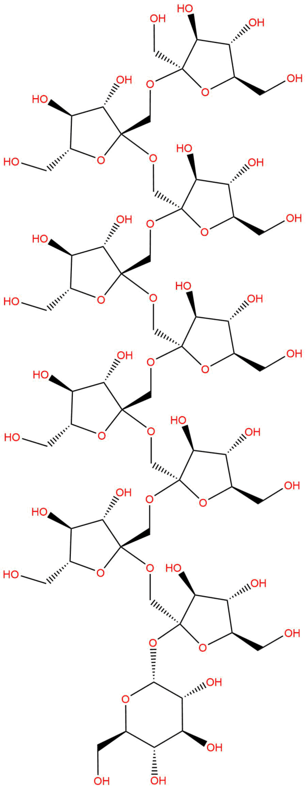 Fructo-oligosaccharide DP10/GF9