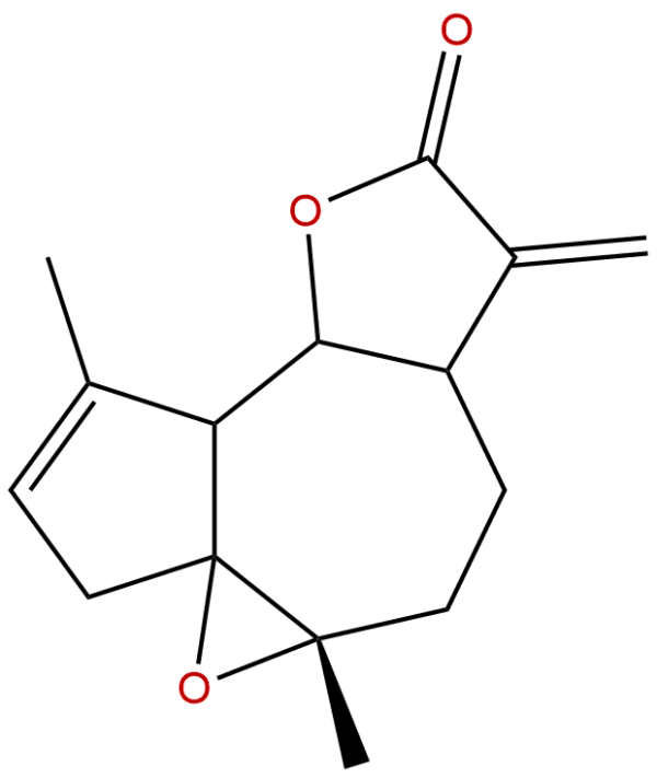 Arglabin