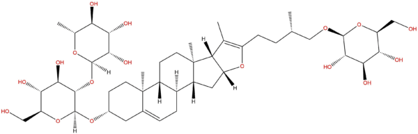 Proprotogracillin