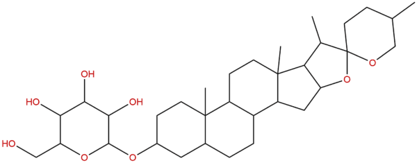 68422 00 4 - BIORLAB